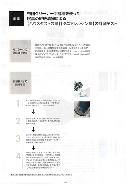 20150512　第三者機関ハウスダスト調査レポート_004 のコピー